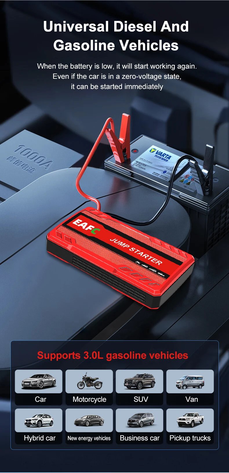 Car Jump Starter Battery Power Bank 600A Portable Emergency Starter Booster 12V Auto Starting Device for Petrol Vehicle Start