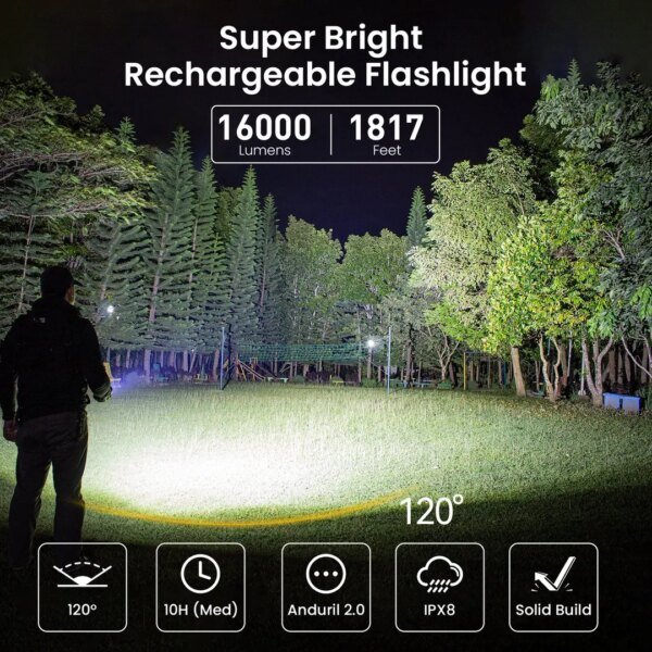Sofirn Q8 Plus Super Powerful LED Flashlight 16000lm USB C Rechargeable 21700 Anduril 2.0 Torch XHP50B Reverse Charging - Image 2